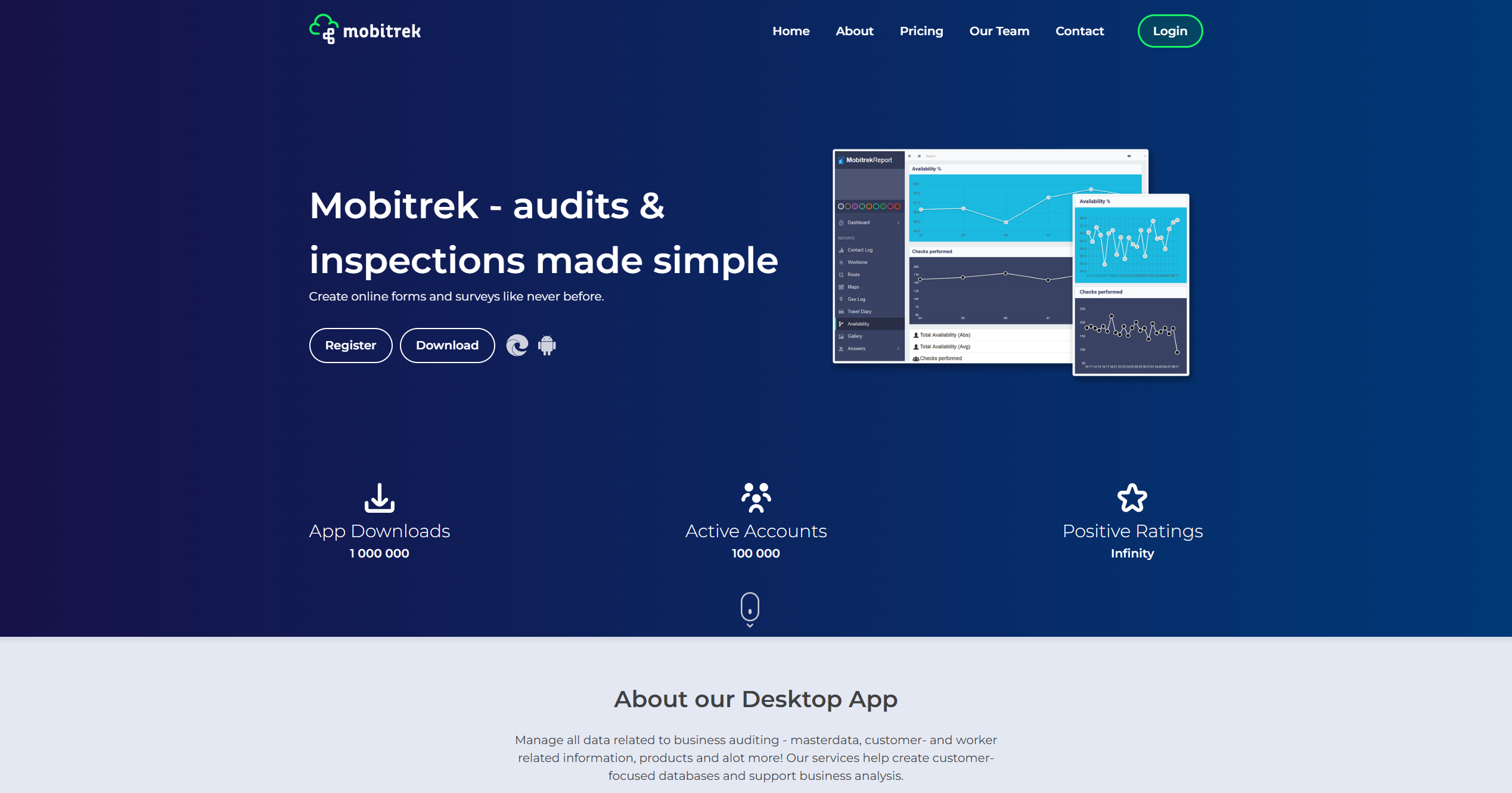 Mobitrek – developed by Gregor kornav