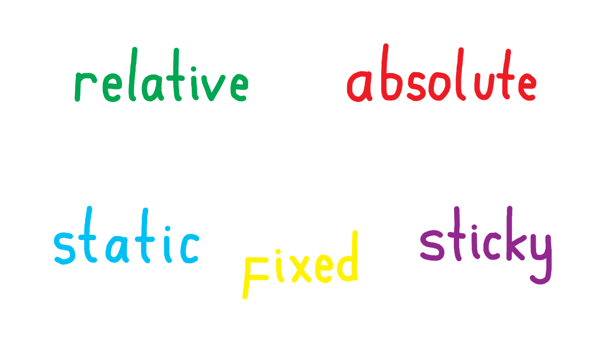 CSS Positioning