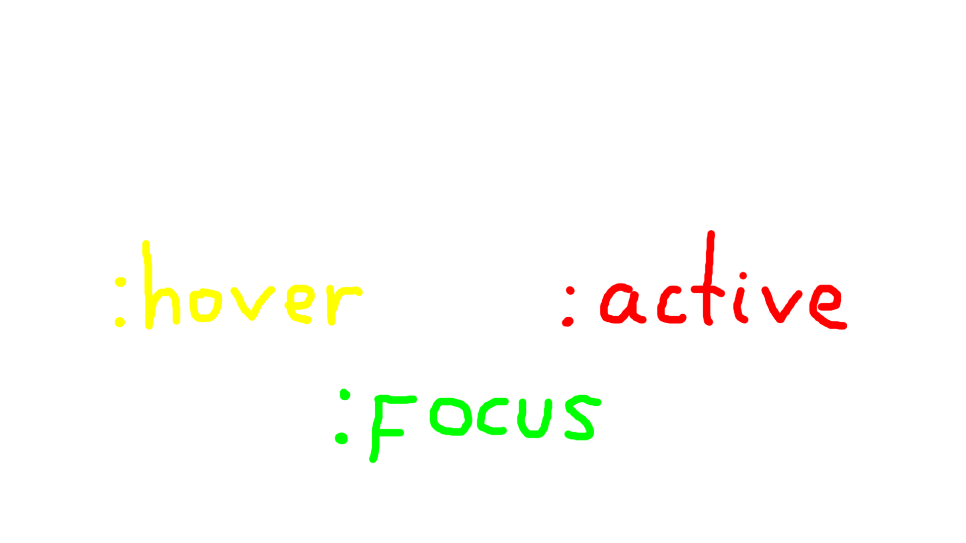CSS Pseudo Classes